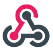 GitHub Web GitHub Web